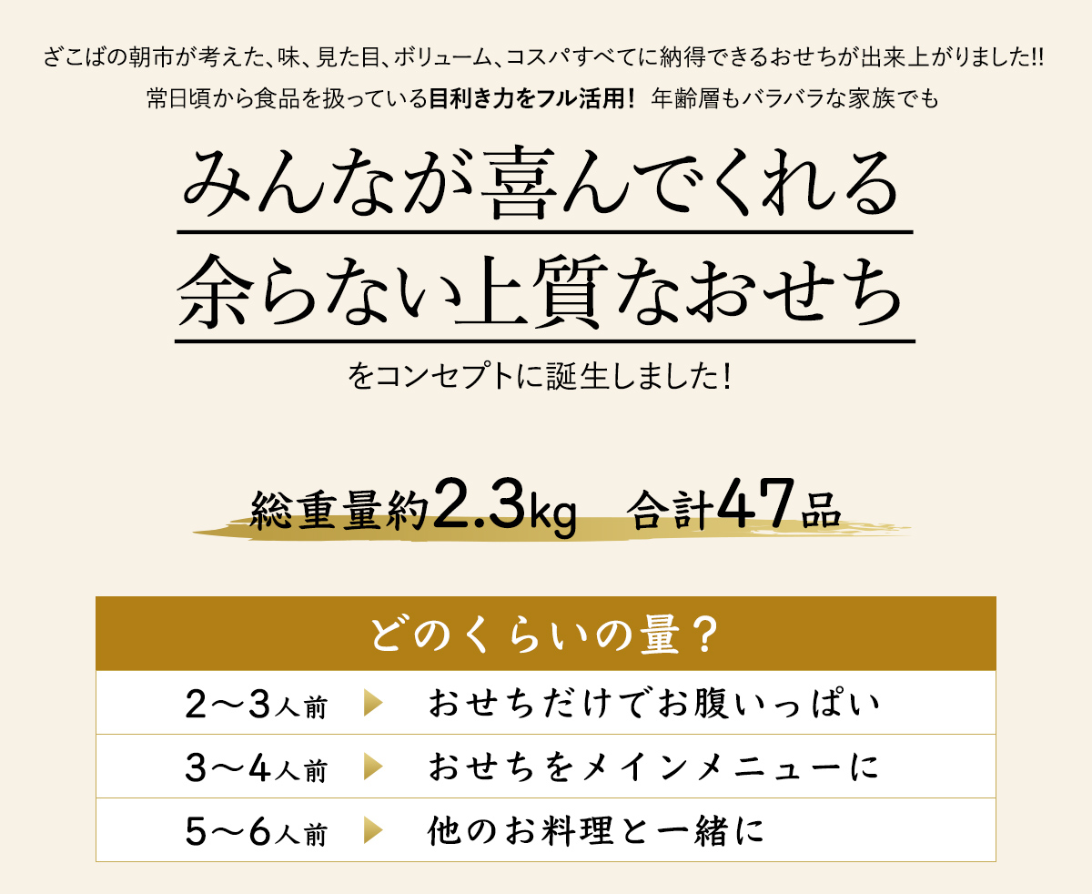 みんなが喜んでくれる余らない上質なおせち